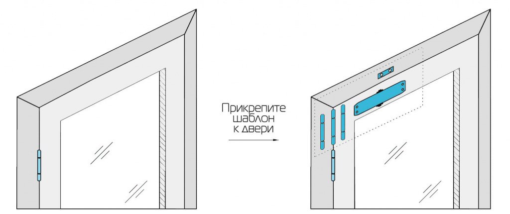 Шаблон для монтажа доводчика