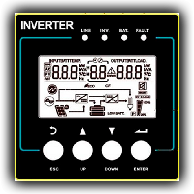 Резервное питание для дома