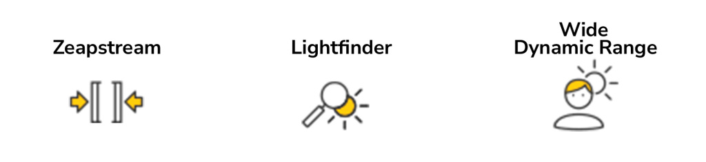 Functional-Features