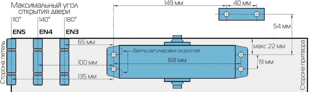 Пример монтажа доводчика Пример монтажа доводчика