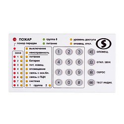 Клавіатура Лунь Лінд-Т